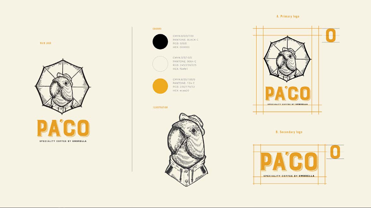Paco Coffee — Creativity and character for a specialty coffee brand.
